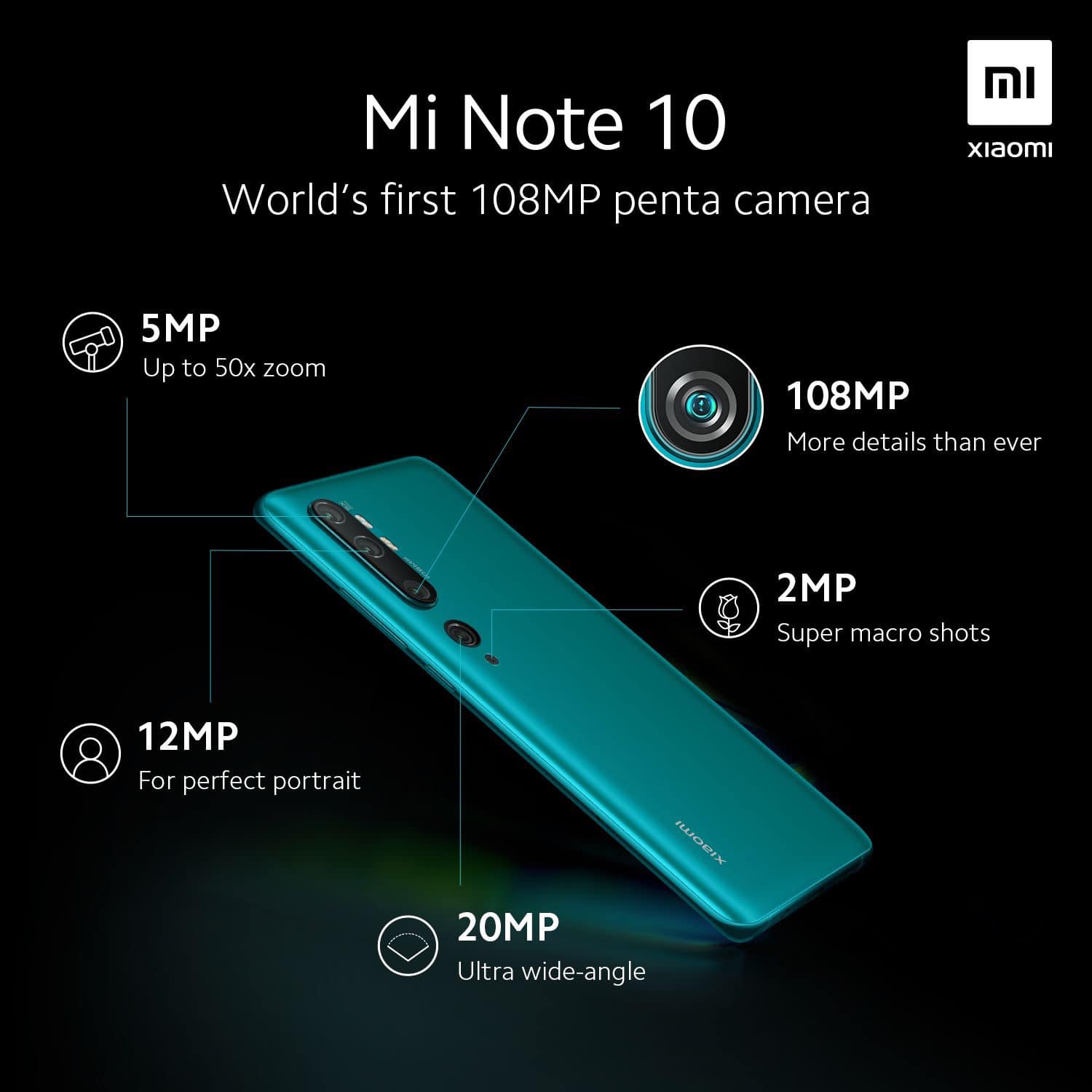 Mi Note 10 Pro